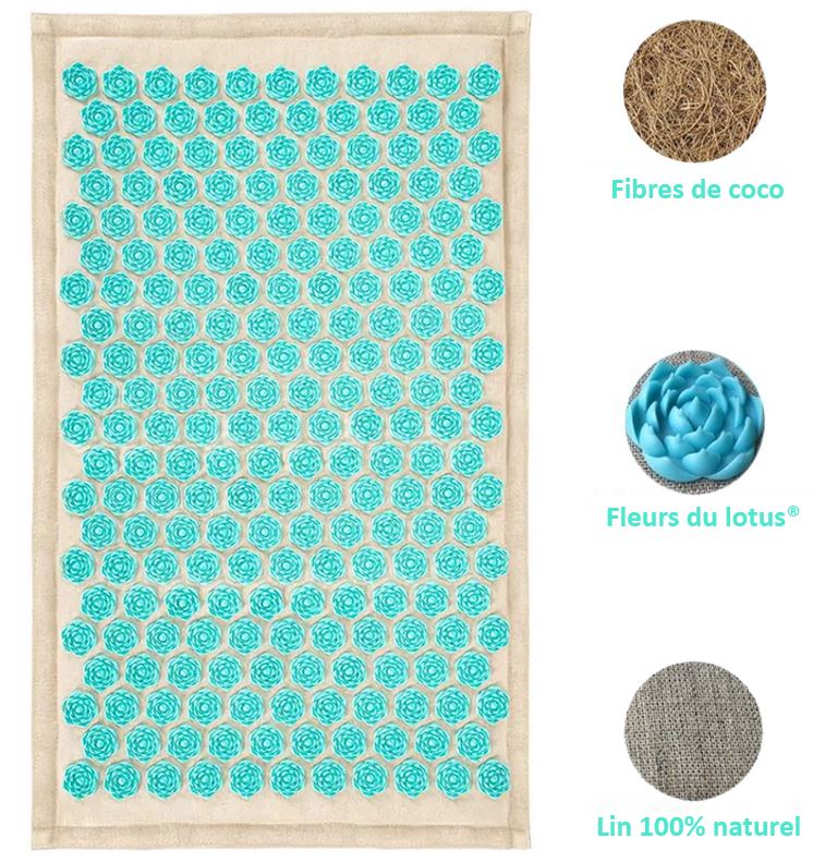 Tapis d'Acupression Acuva™