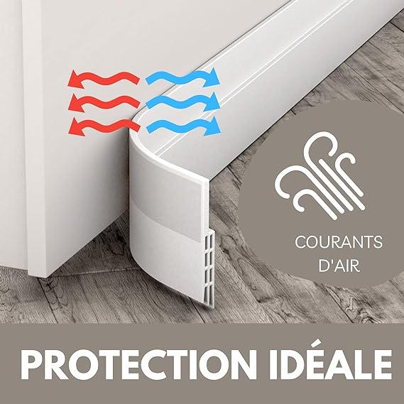 Bas de Porte Isolant -Bruit- Froid, Humidité et Insectes