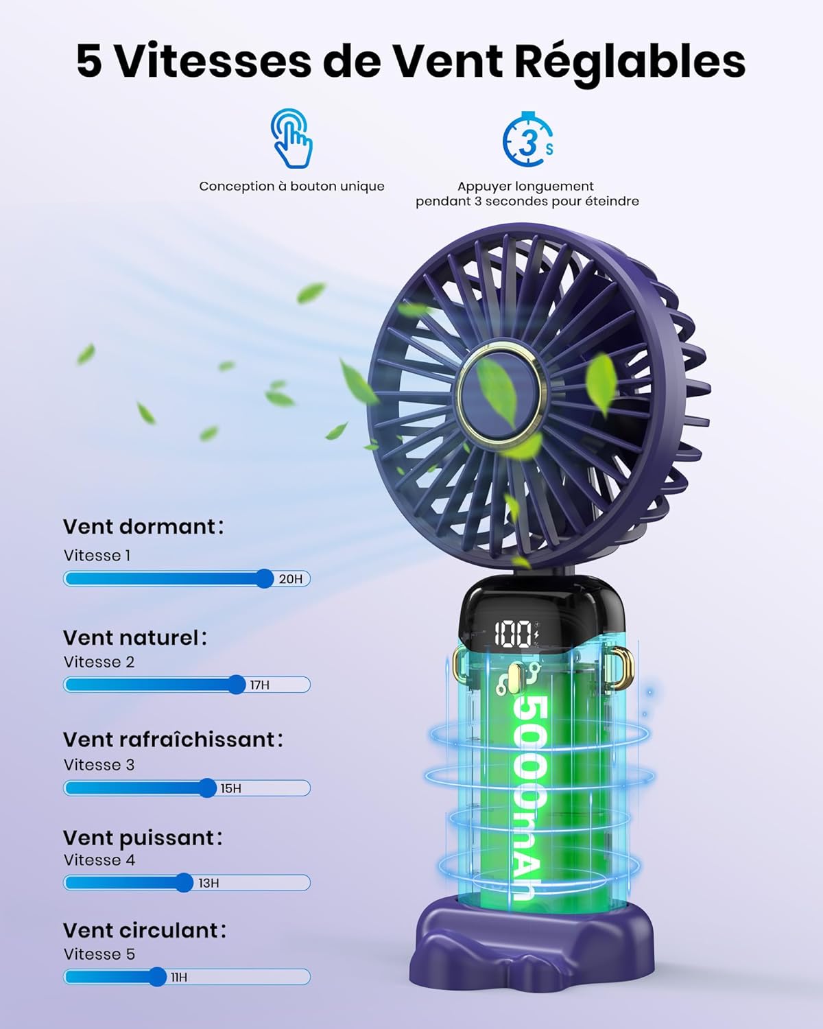 Mini ventilateur portatif 4 en 1  FrizzAir