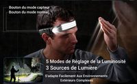 Lampe Frontale Rechargeable VisioPro™