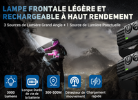 Lampe Frontale Rechargeable VisioPro™