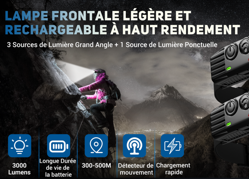 Lampe Frontale Rechargeable VisioPro™