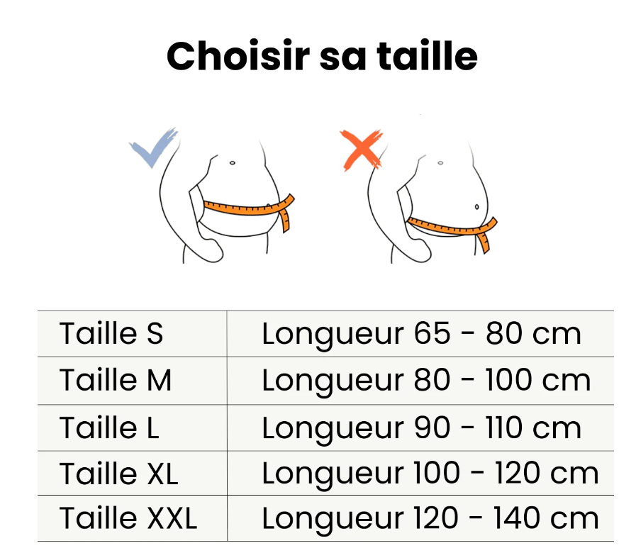 Ceinture Lombaire