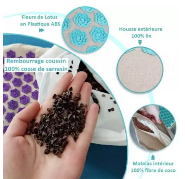 Tapis d'Acupression Acuva™