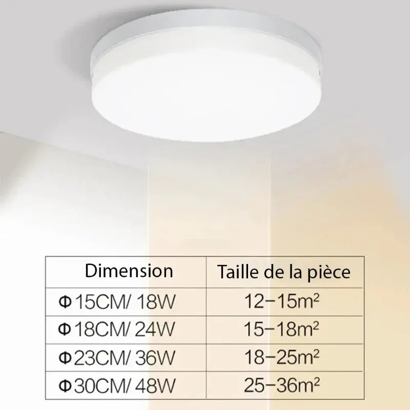 Plafonnier LED Ultra-Mince à Petit Prix