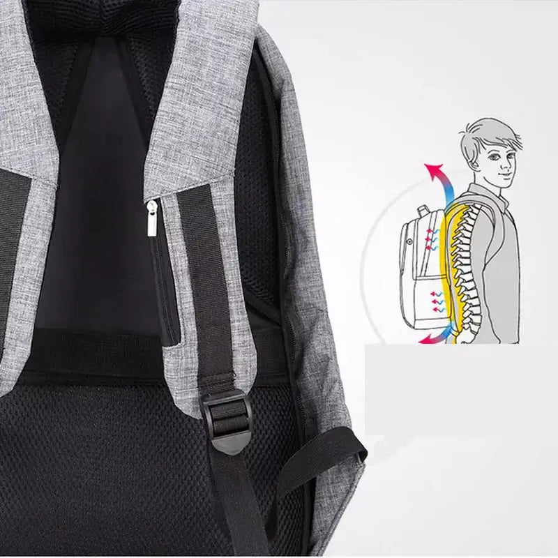 Sac à dos Antivol LockSafe™