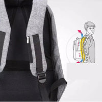 Sac à dos Antivol LockSafe™