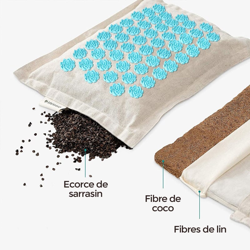 Tapis d'Acupression Acuva™