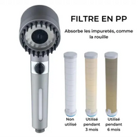 HydroJetLux - Pommeau de Douche Innovant