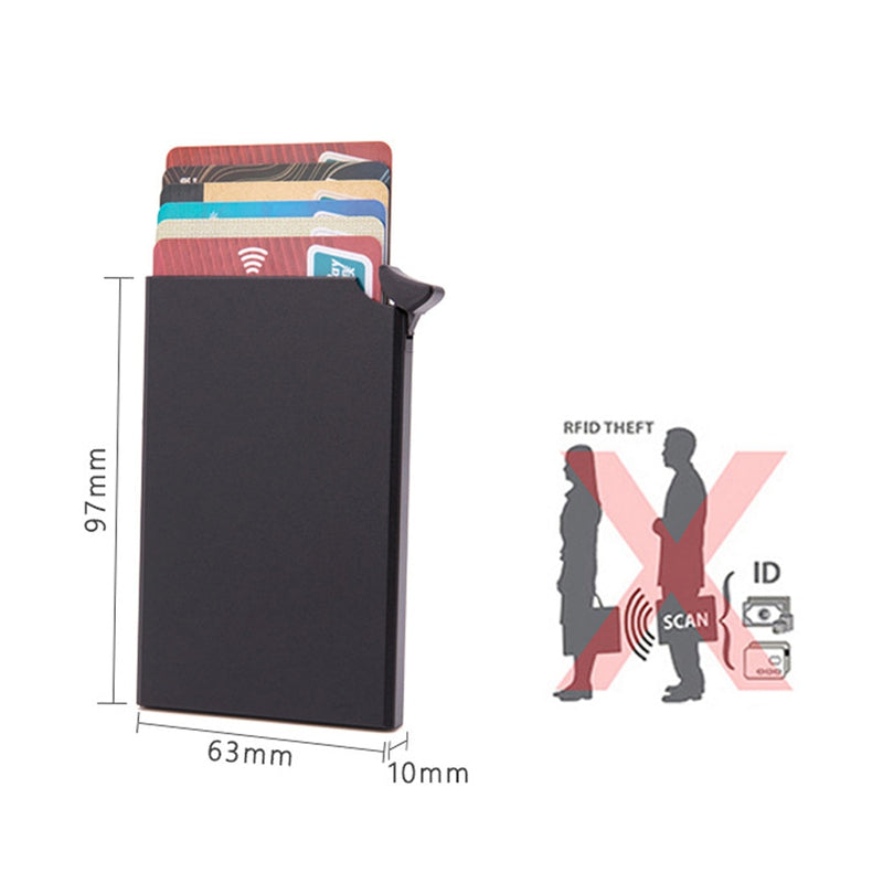 Etui carte bancaire anti piratage